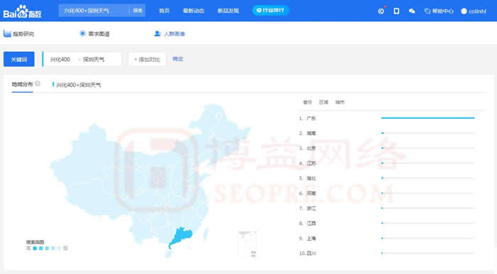 【兴化400 深圳天气】网站营销seo推广受众分布以南方广东为主